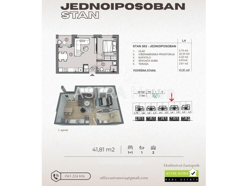 Prodaja nekretnina, , 