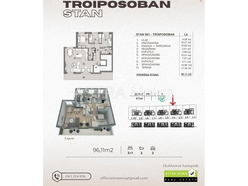 Prodaja nekretnina, , 