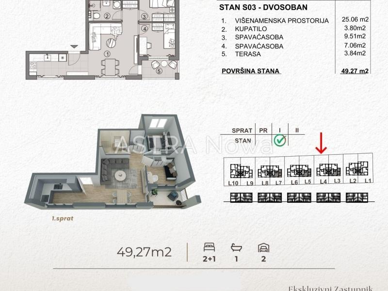 Prodaja nekretnina, Sve lokacije, Dvoiposoban